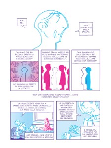 Asterios Polyp: pagine a bordo bianco