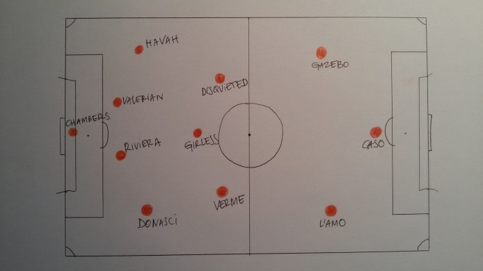 to lose la track in campo